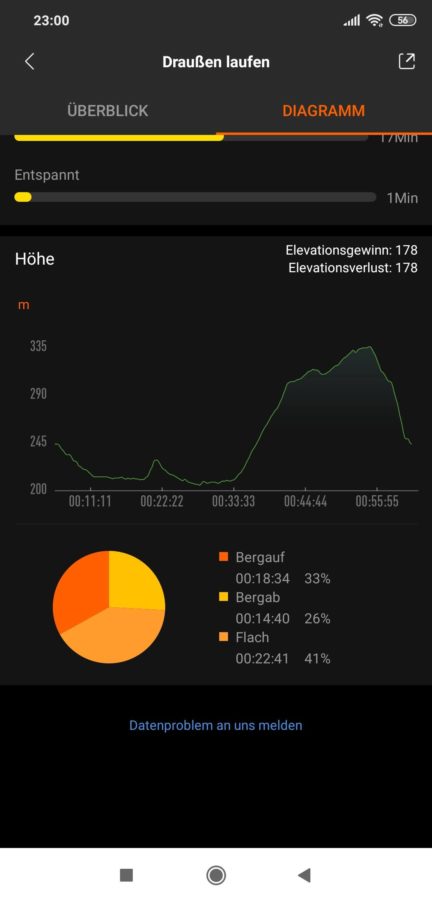 Mi Fit Laufen 4