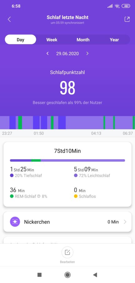 Mi Fit Schlaf