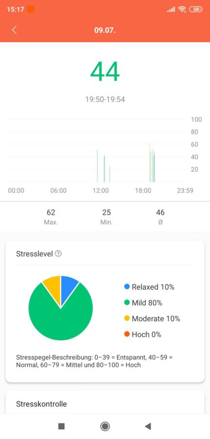 Xiaomi Mi Band 5 Stress