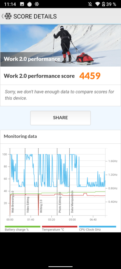 Leistung und System Cubot Note 20 4