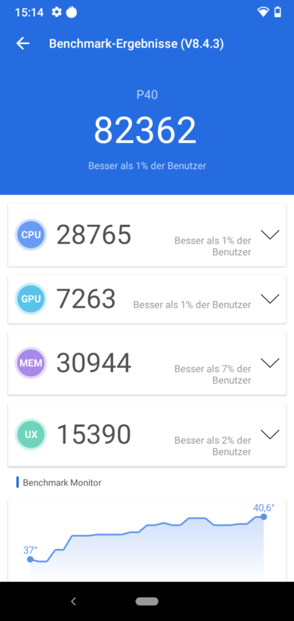 Cubot P40 Benchmark Screenshot 2