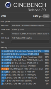 RedmiBook 14 II Cinebench Test