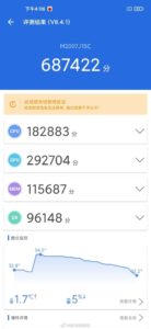 Xiaomi Mi 10 Pro Plus Antutu