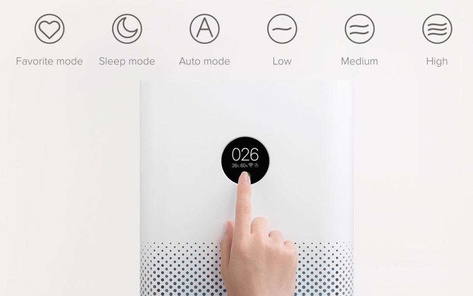 xiaomi mi purifier 3H funktionen