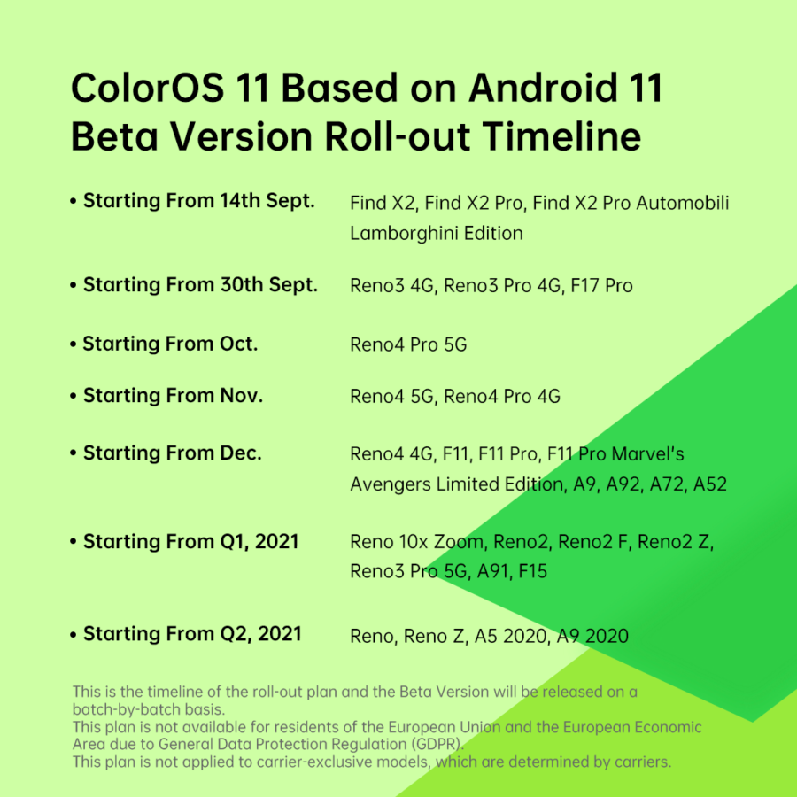 ColorOS 11 1