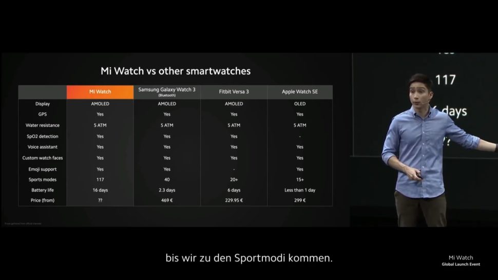 mi watch 4