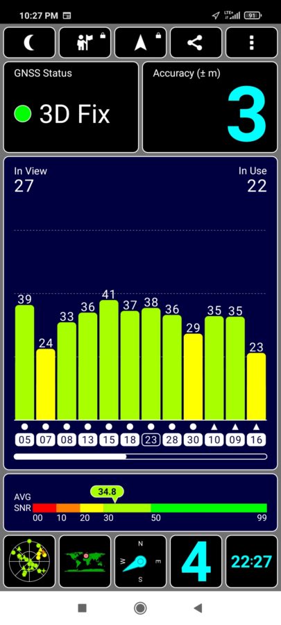 GPS Test WLAN Geschwindigkeit 2