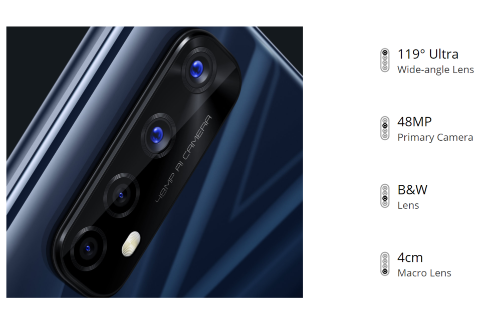 Realme Narzo 20 Pro 1