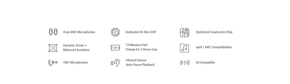 1More True Wireless ANC Test Features e1602097267714