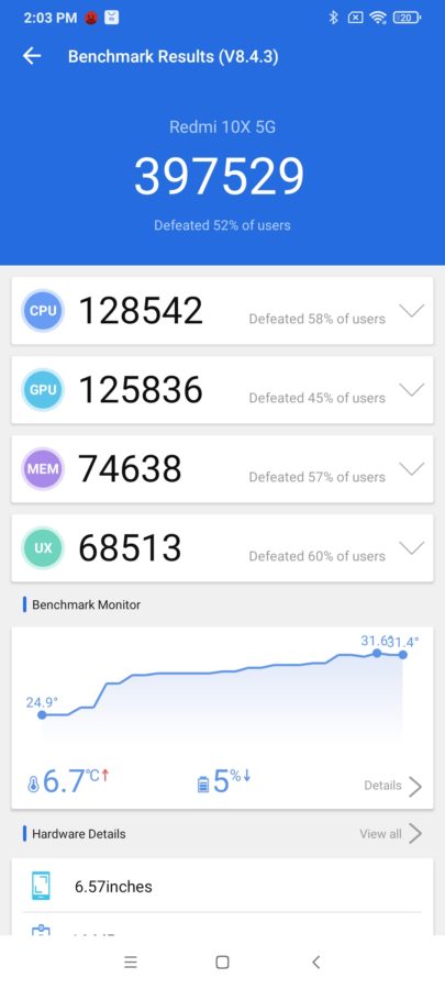 redmi 10x antutu benchmark score