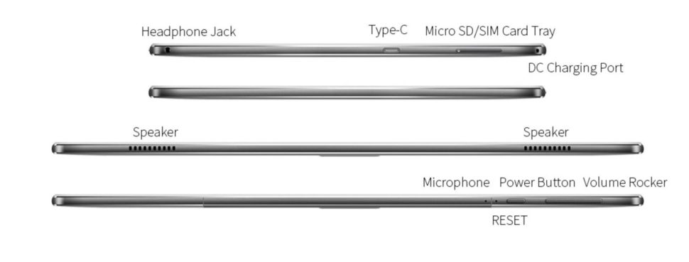 Teclast M30 Pro Slots