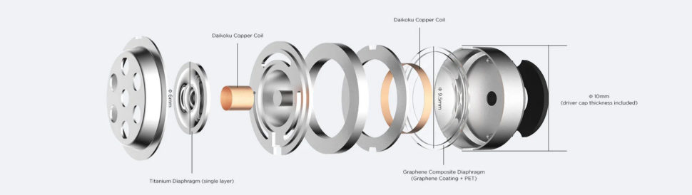 1More Stylish Dual Dynamic Driver driver