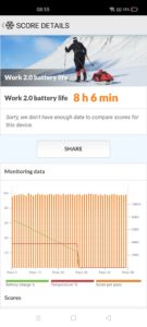 Realme X50 Testbericht Akku Benchmark 1