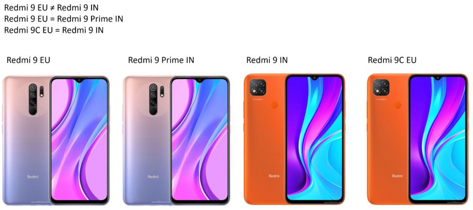 Redmi 9 Reihe Namen