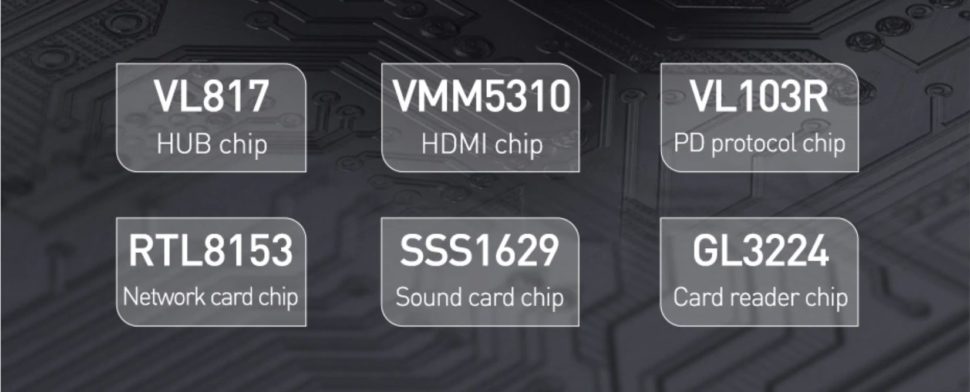 Baseus 17 in 1 Hub Chips