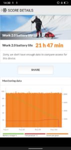 doogee s96 pro Batterie test