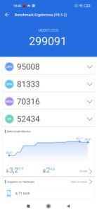 Antutu Benchmark Redmi Note 9T