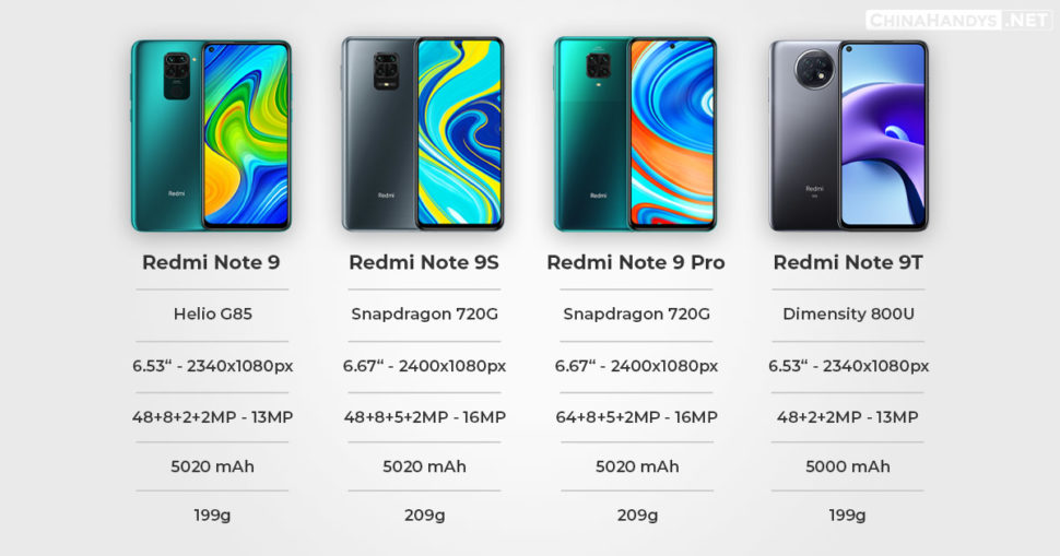 Redmi Vergleich Note 9er Reihe