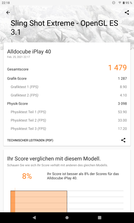 Alldocube iplay 40 3dmark