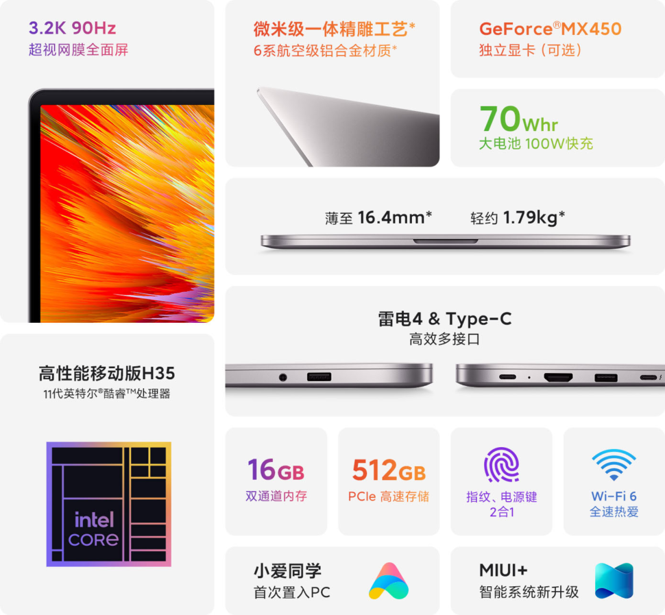 RedmiBook Pro 15 Specs