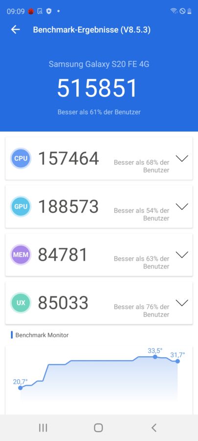 Samsung Galaxy s20 fe 18 090931 AnTuTu Benchmark