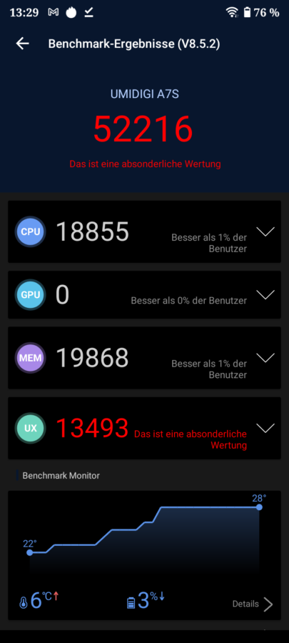 Umidigi A7S Test System Benches14