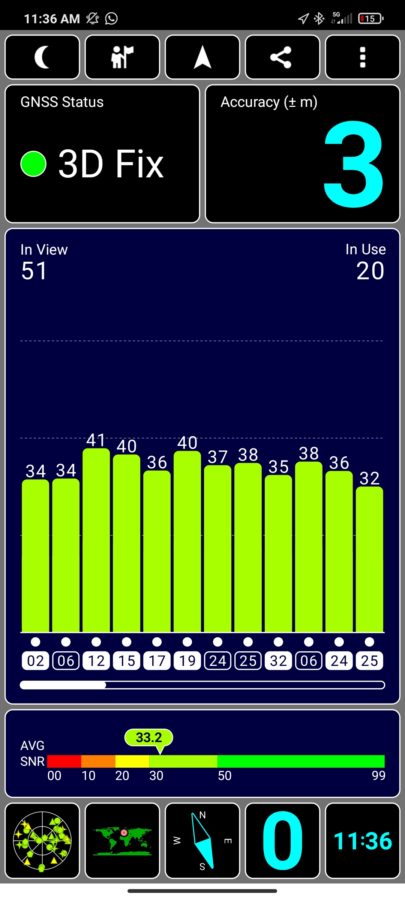 GPS Test WLAN WIFI Geschwindigkeit Fix 1