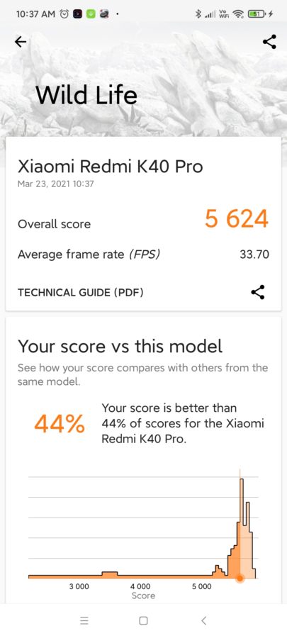 redmi k40 pro 3dmark