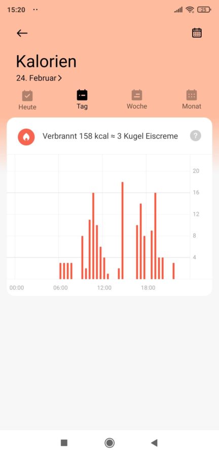 Xiaomi Wear App Kalorien