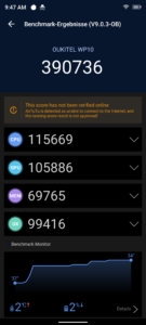 oukitel wp10 antutu