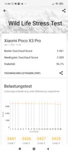 Stress Test X3 Pro 1