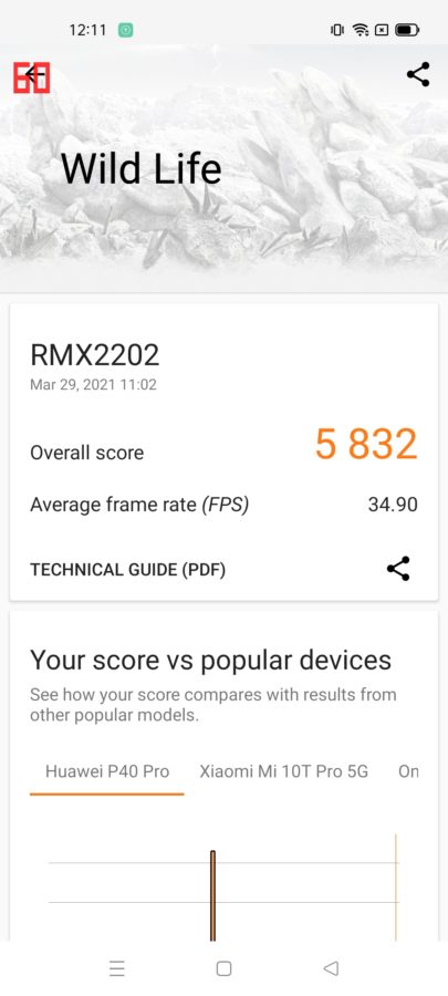 realme gt 3dmark