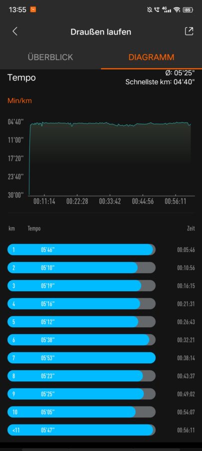 Xiaomi Mi Band 6 Mi Fit 07