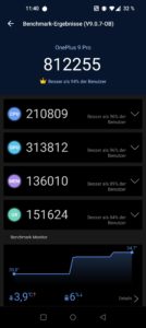 OnePlus 9 Pro Test Screenshot Benchmark 2