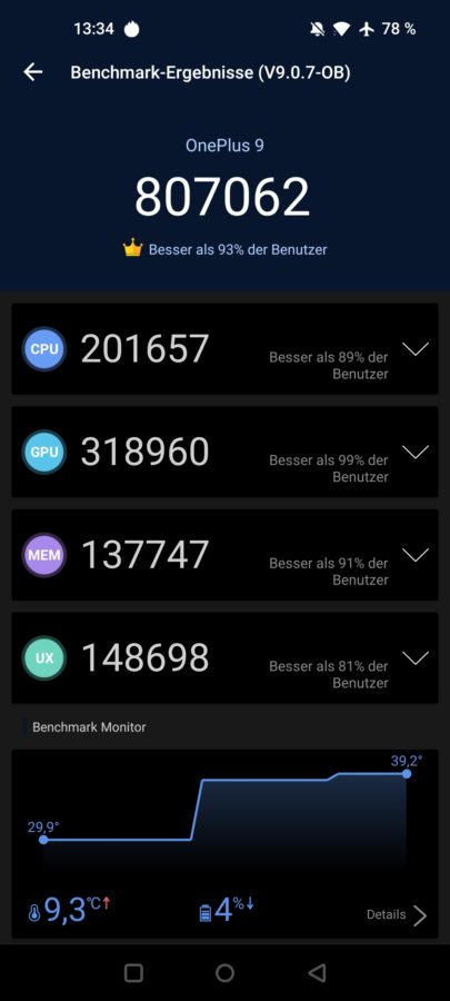 OnePlus 9 Test AnTuTu v9 Testebericht