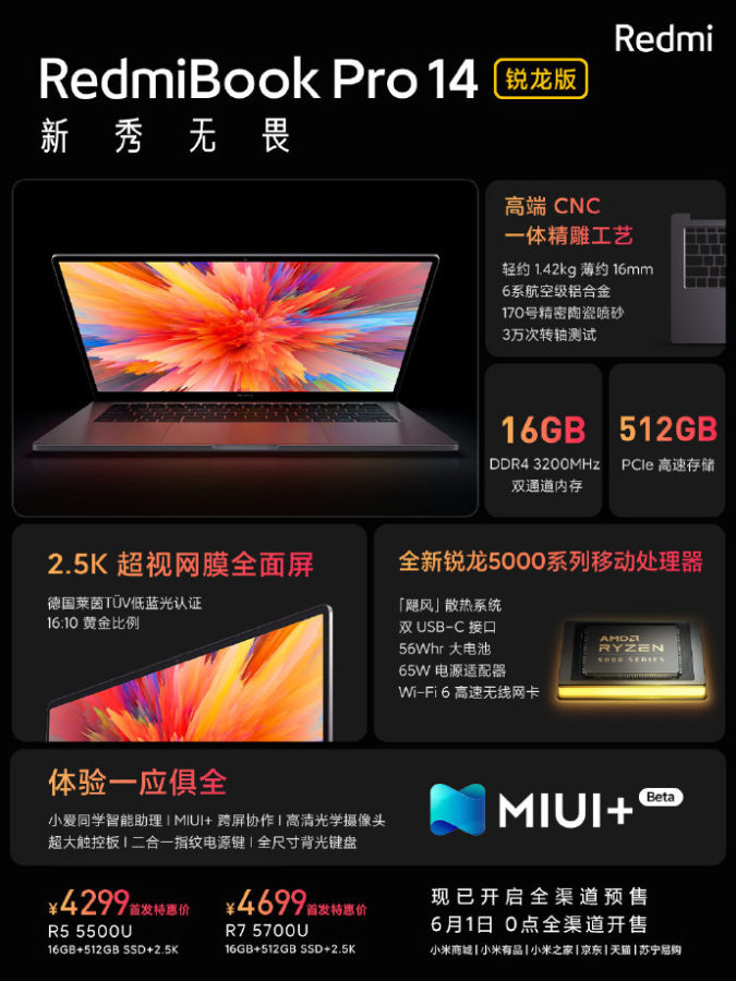 RedmiBook Pro 14 Ryzen Edition