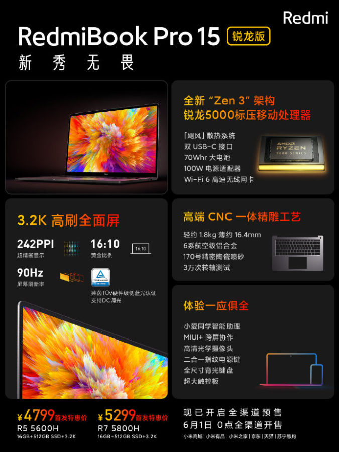 RedmiBook Pro 15 Ryzen Edition