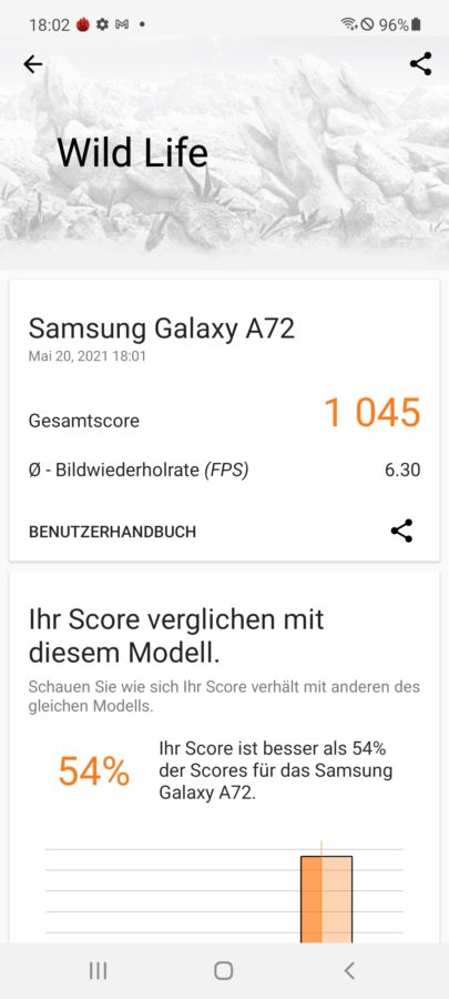 samsung galaxy a72 3dmark wildlife