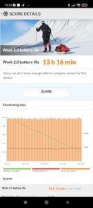 Akkubenchmark Redmi note 10S