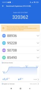 Antutu Benchmark Redmi Note 10S 1