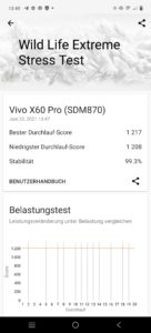 vivo x60 pro wildlife stresstest