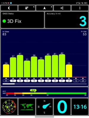 Xiaomi Mi Mix fold gps 3