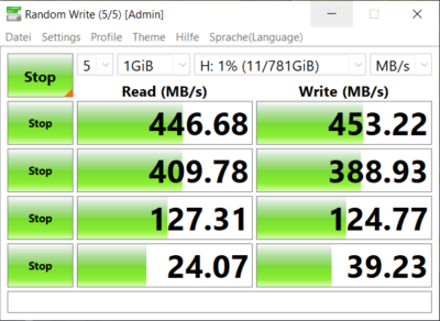 alldocube vbook SSD Test Blitzwolf