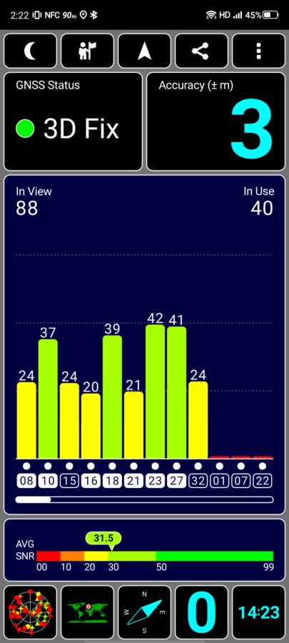 WLAN Geschwindigkeit GPS 4