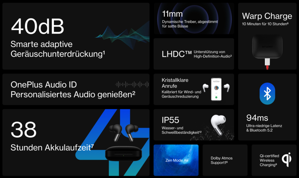 OnePlus Buds Pro vorgestellt 4