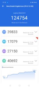 Realme C21 Test Screenshot AnTuTu 1