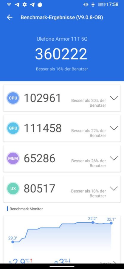 ulefone armor 11T 5G Screenshot antutu