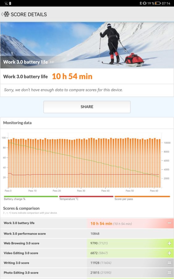 huawei matepad 11 pcmark battery 2