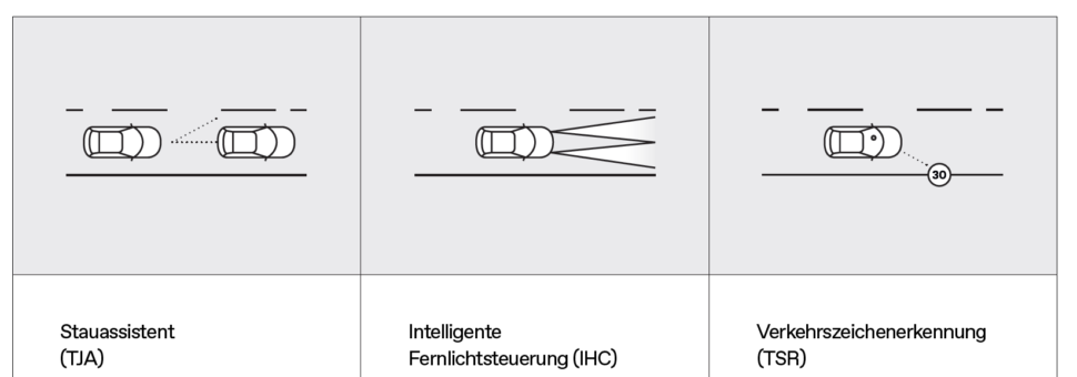 Fahrerassitenten 2 MG ZS EV