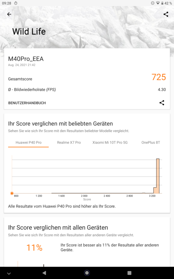 Teclast m40 pro 3dmark 2